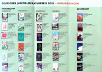 Foto finalisti 2023 - Premio tedesco letteratura per l'infanzia e l'dolescenza